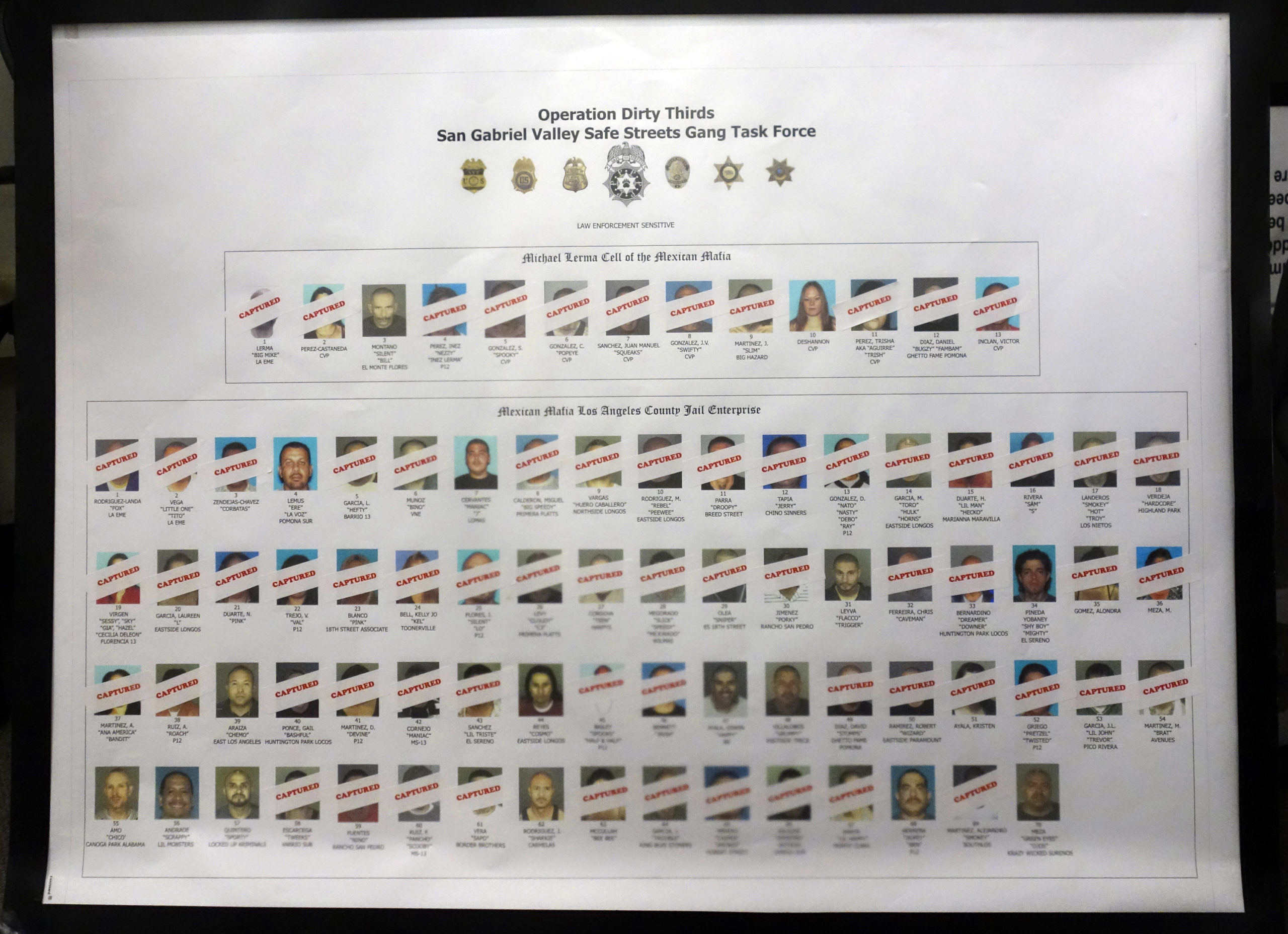 Mexican Mafia suspects