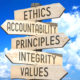 Signpost listing ethical values