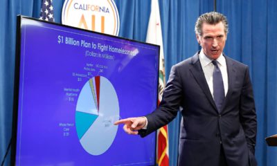 Photo of Gov. Gavin Newsom